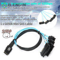 【มีของพร้อมส่ง】COD G0508 Mini SAS Cable 29P SFF-8087 to SFF-8482 Data Line Computer Accessories Server