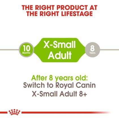 royal-canin-x-small-3-kg-adult-puppy-โรยัล-คานิน-อาหารสุนัข-เม็ดเล็ก-ลูกสุนัข-พันธุ์จิ๋ว-สุนัขโต-พันธุ์จิ๋ว-ผิวหนังและเส้นขน-ป้องกันท้องผูก