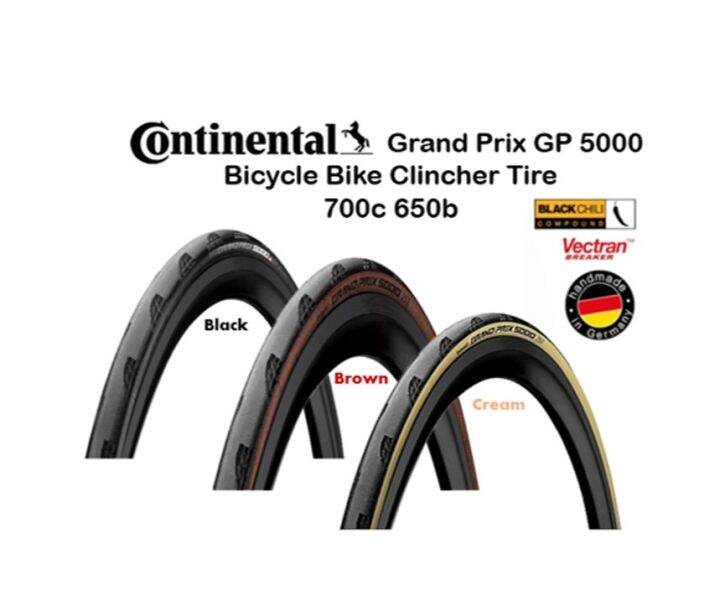 continental gatorskin 30mm