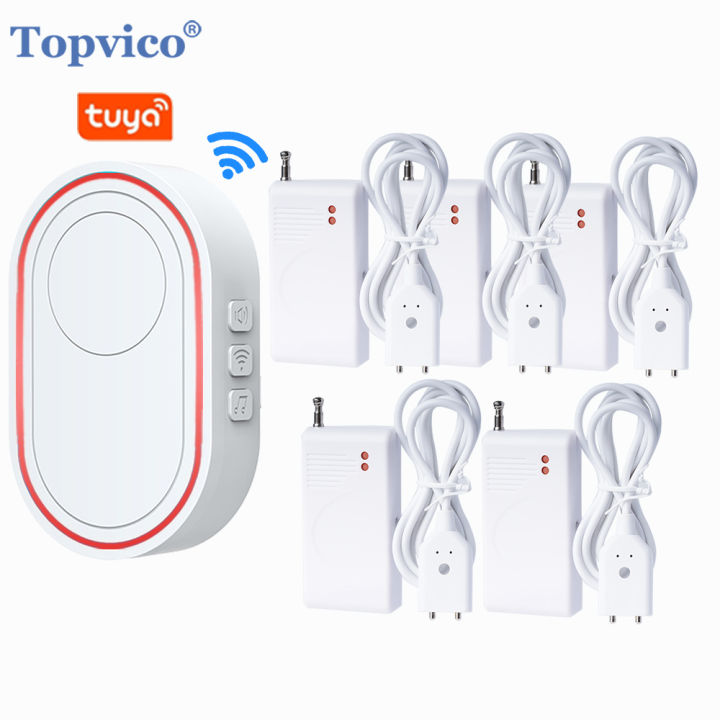 topvico-เซ็นเซอร์ตรวจจับน้ำสำหรับการรั่วไหล-wifi-ชั้นใต้ดินบ่อปั๊มปลุก-tuya-สมาร์ท-app-แจ้งเตือน5ระดับปริมาณ