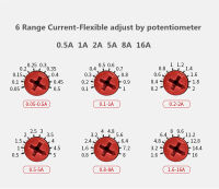 GEYA ช่วงการตรวจสอบรีเลย์ปัจจุบันของ GRI8สวิตช์กระแสเกิน0.05A-AC24-240V หรือ DC24V 16A