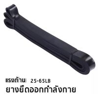 [สินค้าขายดี]  MK FITNESS ยางยืดออกกำลังกาย มีให้เลือก 5 ระดับ ของแท้ อุปกรณ์ออกกำลังกายครบเซ็ท[รหัสสินค้า]57