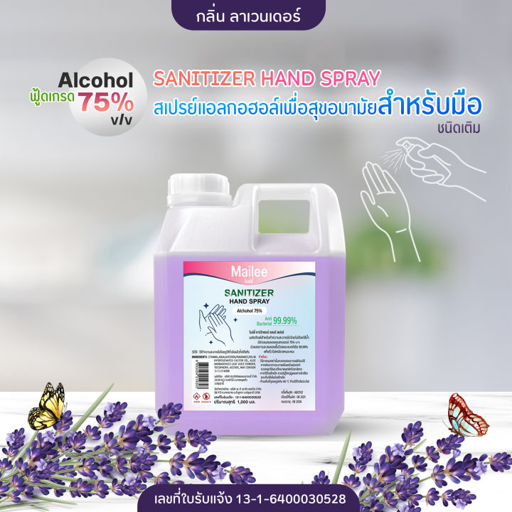 mailee-zanitizer-hand-spray-แอลกอฮอล์เพื่อสุขอนามัยสำหรับมือ