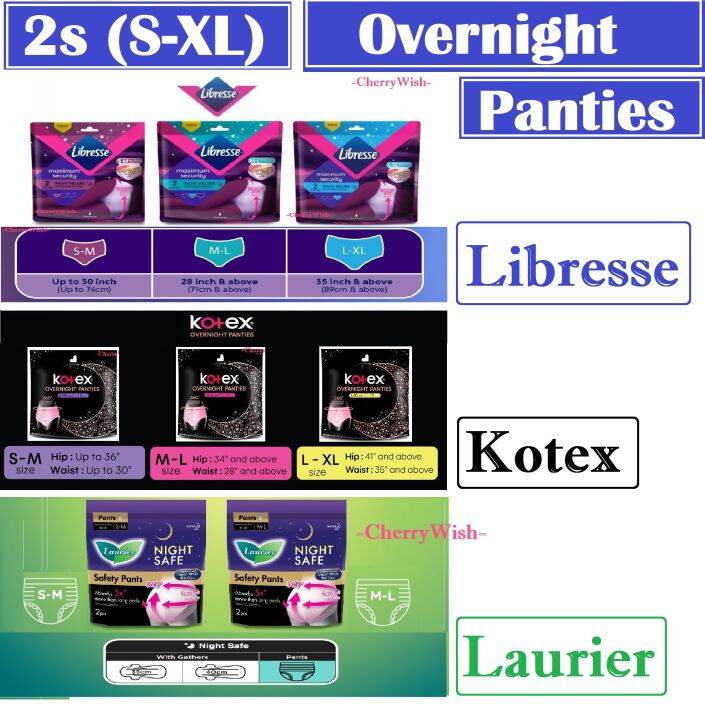 2's (SXL) Kotex 360° / Libresse / Laurier Maximum Security Panties