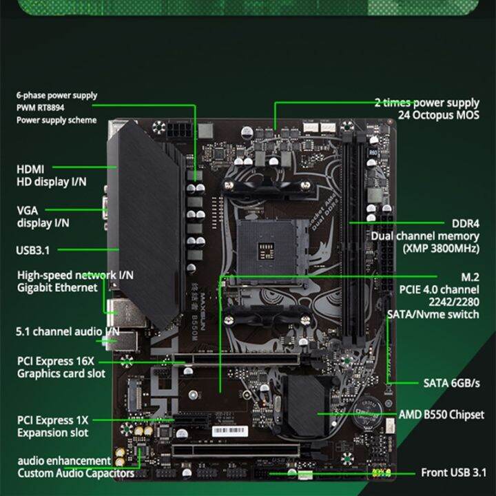 Motherboard+CPU+RAM Motherboard+CPU+RAM MAXSUN Gaming Motherboard Combo