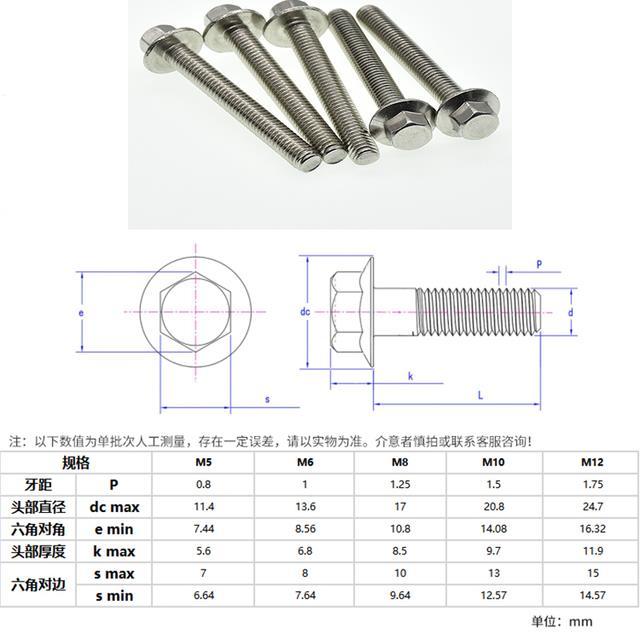 m4-m5-m6-m8-baut-flange-hex-baja-tahan-karat-baut-flange-sekrup-hex-cap-washer-kepala-baut-pengencang