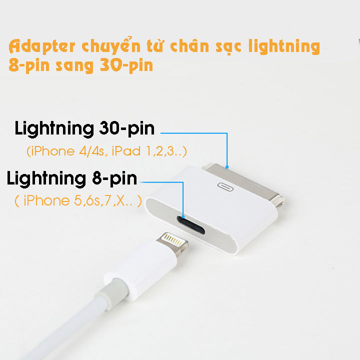 Adapter chuyển chân sạc Lightning 8-pin to Lightning 30-pin dùng cho  iPhone4/4s, iPad 1,2,3 