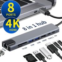 USB C Hub 8 In 1 Type C 3.1-4K หัวแปลงสัญญาณ HDMI กับ SD/ตัวอ่านบัตร TF RJ45 PD ชาร์จเร็วสำหรับคอมพิวเตอร์แล็ปท็อปโน้ตบุ๊ค MacBook