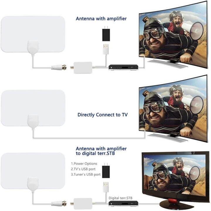 fullhd-digital-terrestrial-television-dttv-dtt-dvb-t2-isdb-indoor-digital-tv-antenna-with-amplifier-by