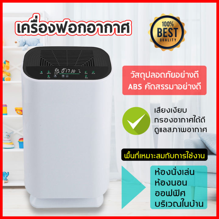 เครื่องฟอกอากาศ-เครื่องกรองอากาศ-กรองฝุ่น-ขั้นตอน-ประสิทธิภาพมากที่สุด-กรองฝุ่น-ควัน-สารก่อภูมิแพ้-ไรฝุ่น-หมอก