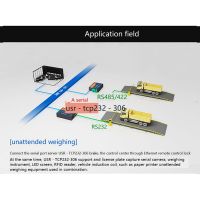 Ethernet Converters RS232 DB9 Pin RS422 Available Serial to Ethernet RJ45 with Web Page DHCP Function EU Plug