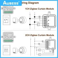 【YD】 1/2 Gang Zigbee Curtain Module Electric Motor Tuya 3a