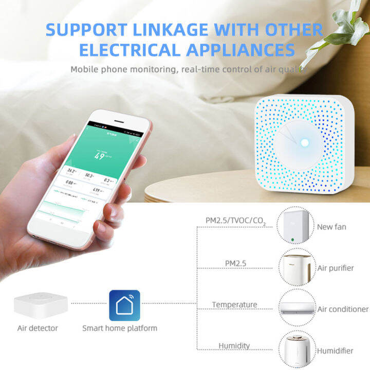 kkmoon-tuya-แม่บ้านอากาศอัจฉริยะ-เครื่องตรวจวัดคุณภาพอากาศ6-in-1-wifi-pm2-5-ฟอร์มัลดีไฮด์-tvoc-co2-อุณหภูมิ-เครื่องตรวจจับความชื้นสำหรับบ้านสำนักงาน