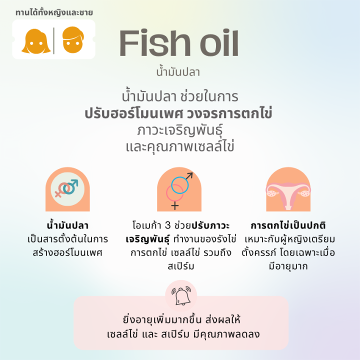 เซตสำหรับ-สตรีมีบุตรยาก-1-อิโนซิทอล-inositol-เยียวยาปัญหา-pcos-ไข่ไม่ตก-2-fish-oil-น้ำมันปลา-3-วิตามินรวม-เตรียมตั้งครรภ์-วิตามินเตรียมตั้งครรภ์