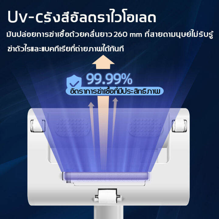 ฝีมือประณีตจากเยอรมัน-เครื่องดูดไรฝุ่น-ดูดไรฝุ่น-เครื่องดูดฝุ่น-เครื่องดูดฝุ่นไร้สายในบ้า-เครื่องดูดฝุ่นบนเตียงนอน-เครื่องดูดฝุ่นแบบสะดวก-เครื่องดูดไร-เครื่องดูดฝุ่นที่นอน-dust-mite-vacuum-cleaner