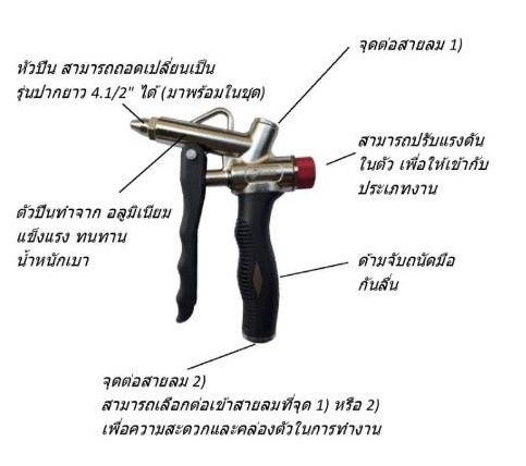 koche-ปืนฉีดลม-รุ่นแรงดันสูง-ปืน-ฉีดลม-ปืนเป่าลม-air-duster-gun-ทำความสะอาดกำจัดฝุ่น-สินค้าพร้อมส่ง