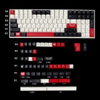 151 Key Metaverse P5 Dye Sub Keycaps PBT ANSI ISO Cherry Profile Key Caps For TKL 61 64 68 75 87 96 104 108 Keychron MX Keyboard