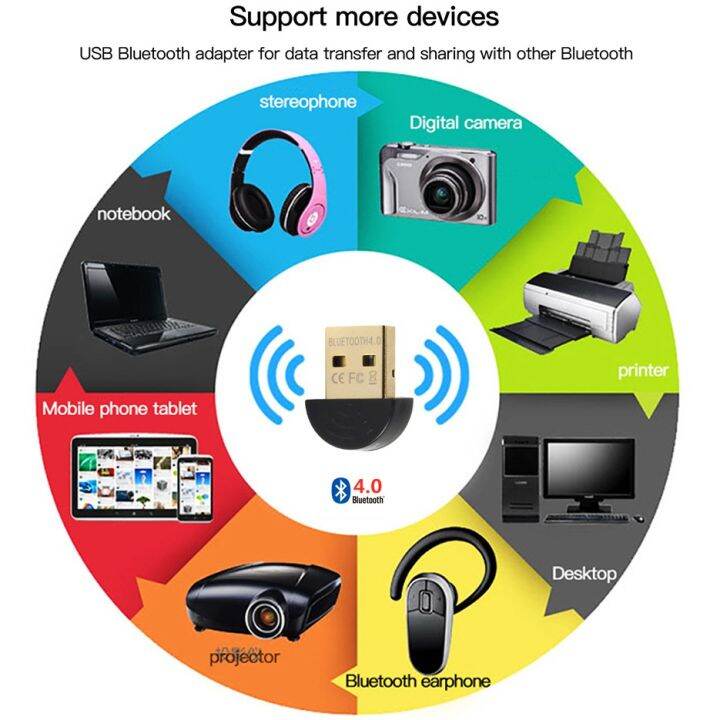 ตัวรับสัญญาณบลูทูธ5-0-usb-bluetooth5-0-สัญญาณบลูทูธ-adapter-เครื่องรับ-ส่งบูลทูธสเตอริโอ-บลูทูธ-pc-bluetooth-adapter