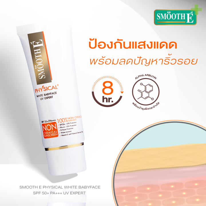 แพ็ค-2-smooth-e-physical-white-40-g-ครีมกันแดดชนิดไม่มีสารเคมี-spf-50-pa-สีขาว-ปกป้องผิวจากแสงแดดได้ยาวนาน-8-ชั่วโมง-อ่อนโยนสำหรับผิวบอบบาง-แพ้ง่าย