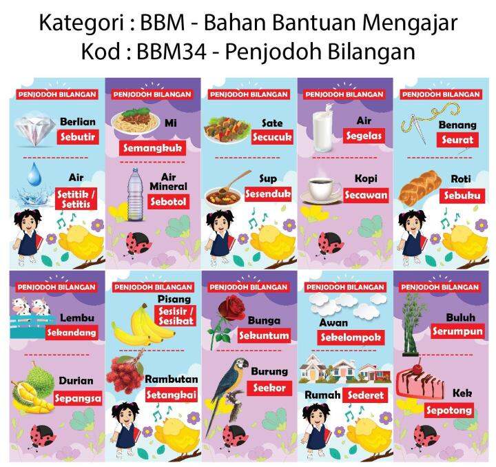 Poster Carta Penjodoh Bilangan Bahasa Melayu (BBM34) | Lazada