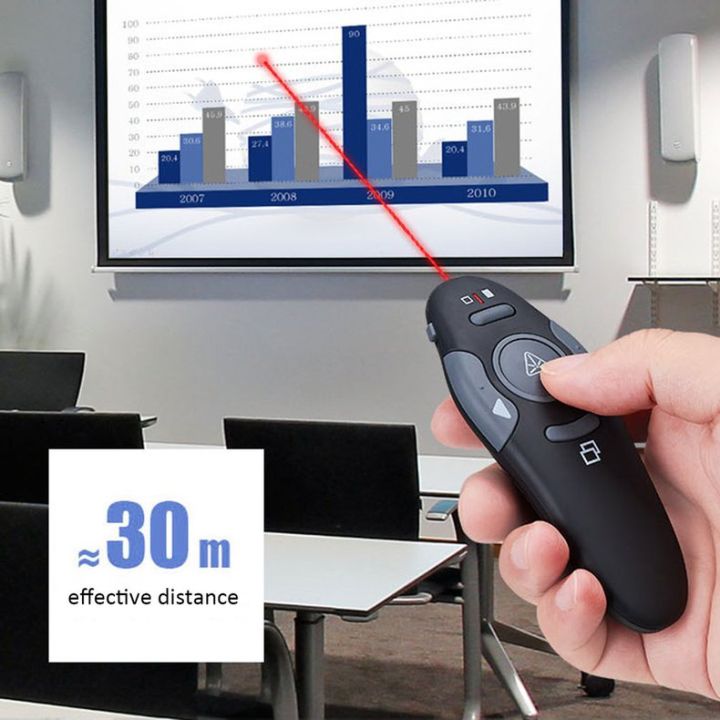 elife-usb-wireless-presenter-powerpoint-clicker-นำเสนอปากกาควบคุมระยะไกล