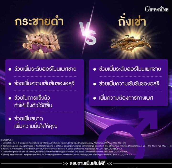 กระชายดำ-แมกซ์-พลัส-อาหารเสริมท่านชาย-กระชายดำ-กระชายดำแคปซูล-อาหารเพิ่มพลัง-กระชายดำอัดเม็ด-กระชายดำกิฟฟารีน