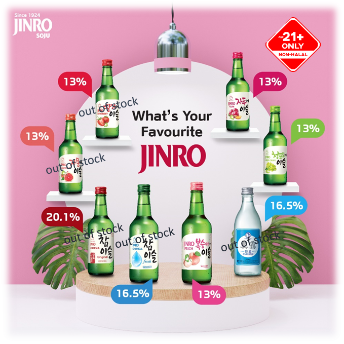 Jinro Soju 360ml Lazada