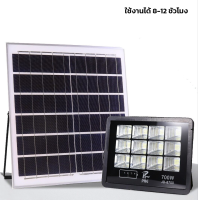 โคมไฟสปอร์ตไลท์ โคมไฟโซล่าเซล ไฟสปอร์ตไลท์ LED โคมไฟถนนล่าเซลล์ Solar Cell พร้อมรีโมท สปอตไลท์ สายไฟยาว 5 เมตร กันฝุ่น&amp;กันน้ำ Simplexyz