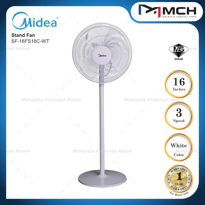 Midea Mf 16fs18c 16 Stand Fan Lazada