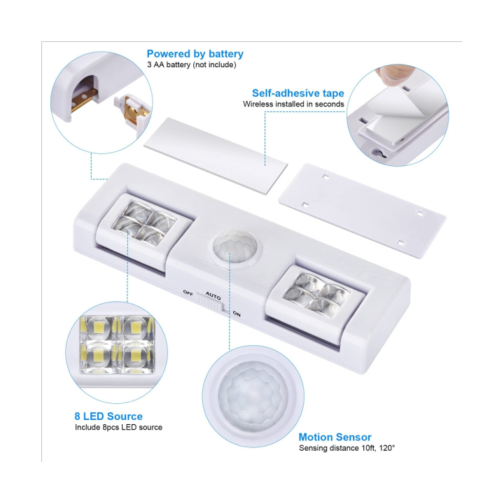 motion-sensor-under-cabinet-lights-cabinet-lighting-stick-on-motion-activated-light