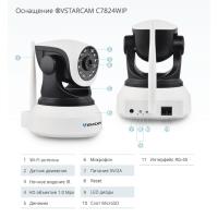 กล้องรักษาความปลอดภัย กล้องวงจรปิด IP CAMERA รุ่น C7824 1.0 Mp