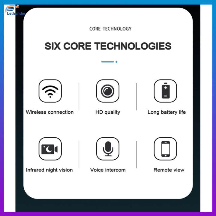 as02-square-hd-mini-wifi-ip-กล้อง1080p-การเฝ้าระวังความปลอดภัยแบบไร้สาย-micro-cam-อินฟราเรด-night-vision-smart-home-monitor