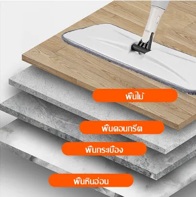 ndm84-ไม้กวาดพื้น2in1-ไม้ถูพื้น-ไม้ถูพื้นไร้สาย-ไม่ต้องใช้ไฟฟ้า-ไม้ถูบ้าน-ไม้ถูรีดน้ำ-ไม้กวาดสำหรับทำความสะอาดฝุ่น-ไม้ม็อบถูพื้น-ไม้