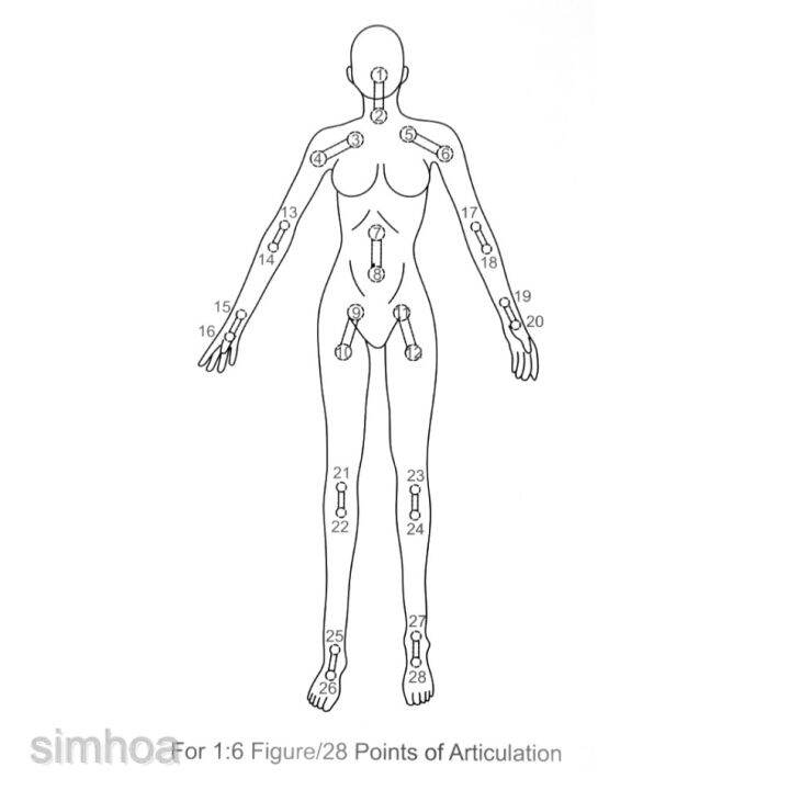 หุ่นยนต์หัวฟิกเกอร์-cg-1-6-scale