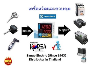 เครื่องวัดควบคุมแบบดิจิตอล Temp & Process Controller SDX4 Series  Model : SDX4-U0UCFA