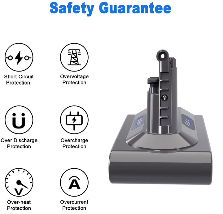 powtree-6-0ah-8-0ah-replacement-battery-for-dyson-v6-v7-v8-v10-series-sv12-dc62-sv11-sv10-handheld-vacuum-cleaner-spare-batterie