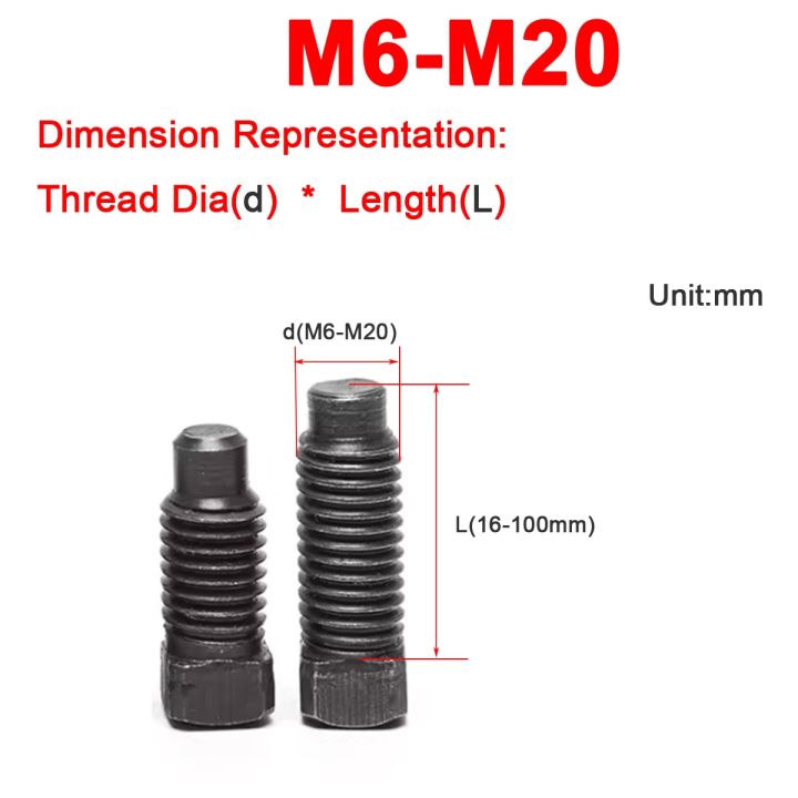 grade-grade-4-8-pemegang-alat-hitam-baja-karbon-set-ujung-cembung-kepala-persegi-sekrup