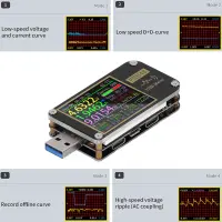 USB Ammeter PD Trigger Voltmeters 0-6.5A 6 หลักสำหรับอุตสาหกรรม