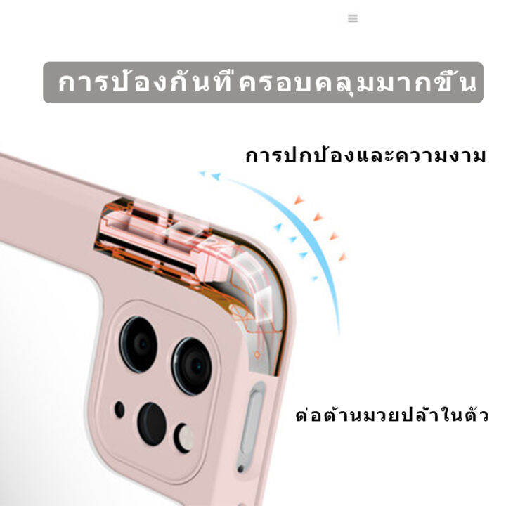 เคส-ipad-วัสดุอะคริลิคพร้อมช่องเสียบปากกาชาร์จฝาหลังโปร่งใส-เลนส์-air4-air5-10-9-pro11-2020-2021-gen7-gen8-gen9-10-2-mini6-gen5-gen6-9-7-drop-resistant