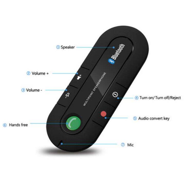 hd-voice-car-wireless-bluetooth-5-0-speaker-hands-free-car-kit-speakerphone-visor-clip-receiver-บลูทูธรถยนต์-บลูทูธไร้สาย-บูลทูธรถยนต์-ตัวปล่อยสัญญาณบลูทูธ