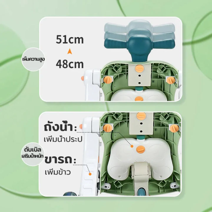 6in1รถหัดเดินเด็ก-รถหัดเดิน-baby-walker-รถขาไถมีด้ามเข็น-เปียโน-สามารถถอดออกมาเล่นได้-ปรับหนืดได้-มีไฟ-รถหัดเดินเด็กรถเ-รถกลมหัดเดิน-รถกลมเด็ก-รถนั่งเด็กเล็ก-รถวงกลมเด็กรถหัดเดิน-รถหัดเดินมัลติฟังก์ชั