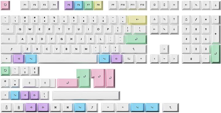 hk gaming milkshake keycaps