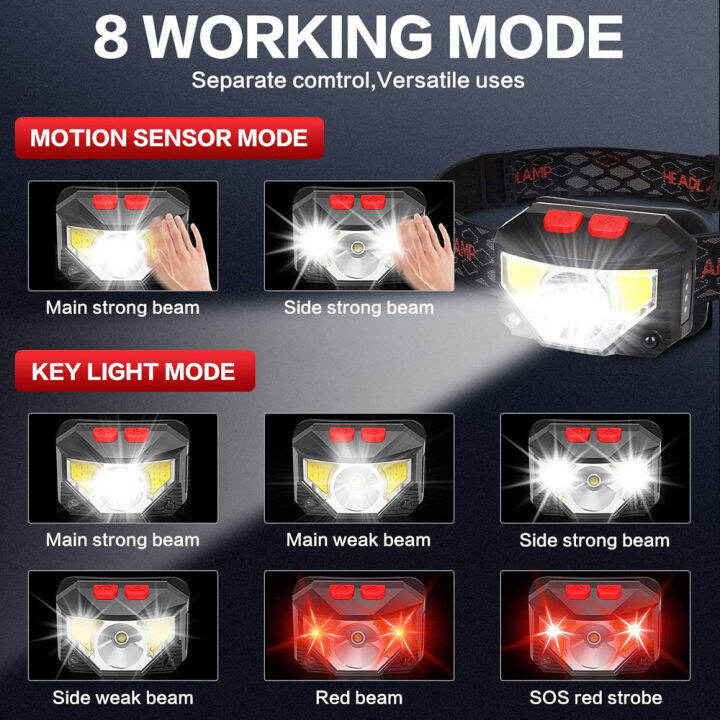 8-modes-handfress-motion-sensor-powerful-led-headlight-headlamp-head-lamp-cob-flashlight-torch-head-light-for-fishing-camping