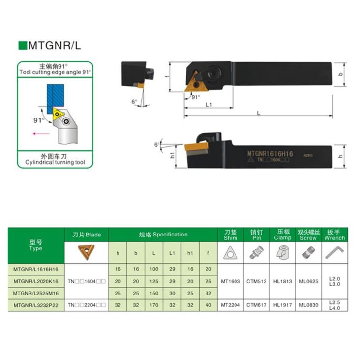 mtgnr1616h16-mtgnr2020k16-mtgnr2525m16-ที่วางเครื่องมือกลึงภายนอกเครื่องกลึงโลหะอุปกรณ์ตัดบาร์ที่น่าเบื่อเครื่องกลึง-cnc