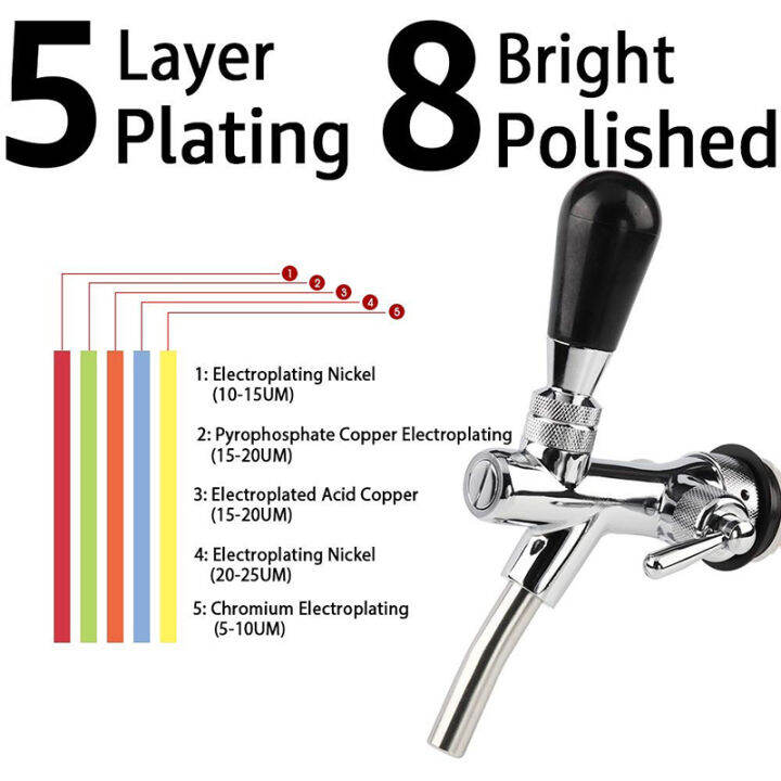 Cocoarm Bierhahn Aus Edelstahl - Verstellbar Für Homebrewing & Bars