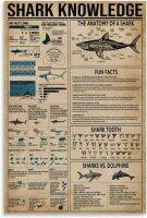 โปสเตอร์ความรู้ของฉลามยุค80โปสเตอร์ภาพตกแต่งโปสเตอร์ห้องนั่งเล่นศิลปะบนผืนผ้าใบสำหรับติดกำแพงภาพวาดตกแต่งห้องนอน12x18inch30x45cm