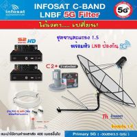 Thaisat C-Band 1.5M (ขางอยึดผนัง 150 cm.มีก้านช่วยยึด) + infosat LNB 2จุด รุ่น C2+ (5G) ตัดสัญญาณรบกวน + PSI S2 HD 2 กล่อง พร้อม สายRG6 40 m.x2