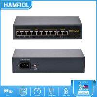 Hamrol POE Switch 48V with 8 100Mbps Ports IEEE 802.3 af/at ethernet Switch Suitable for IP Camera/POE Camera Security System Power Over Ethernet Max 250M