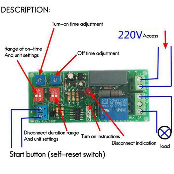 2pcs-dual-time-adjustable-cycle-delay-timing-relay-repeat-on-off-switch-infinite-loop-timer-module-ac-100v-110v-240v