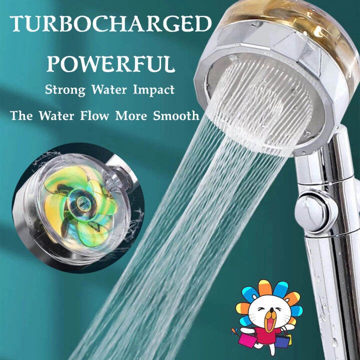 [COD] tower turbocharged shower nozzle pressurized propeller turbofan